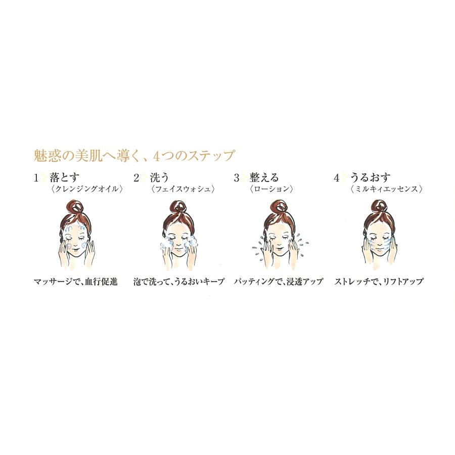 クラシエ  ジーラ（ＺＩＲＡ） ミルキィエッセンス（ 乳液） 900ml 詰め替え | ZIRA | 04