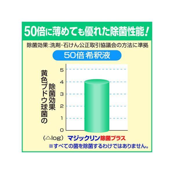 【 マジックリン 除菌プラス  】業務用 4.5L 花王プロフェッショナルシリーズ 油汚れ用洗剤 1入 |  | 03