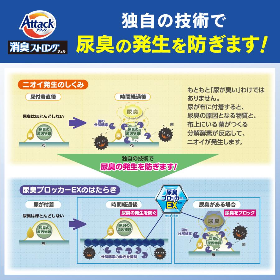 アタックZERO 業務用 詰め替え ２kg×4個入  洗たく用洗剤  無菌レベルの消臭力  花王 | Kao | 10