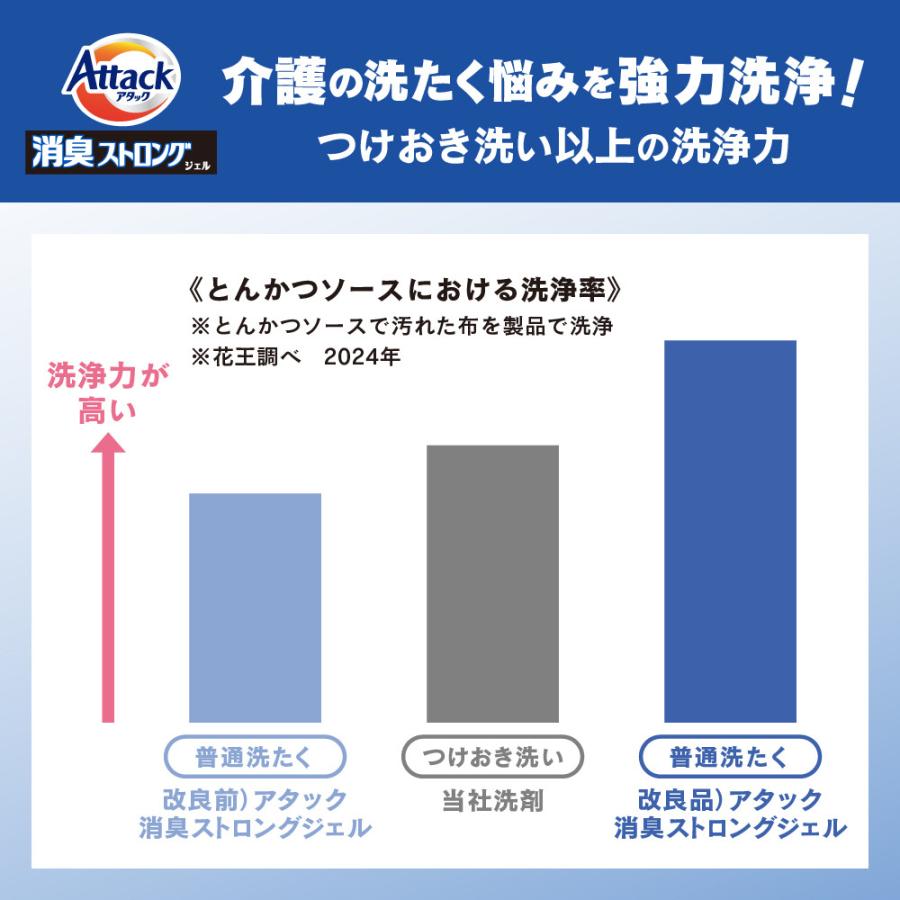 アタックZERO 業務用 詰め替え ２kg×4個入  洗たく用洗剤  無菌レベルの消臭力  花王 | Kao | 11