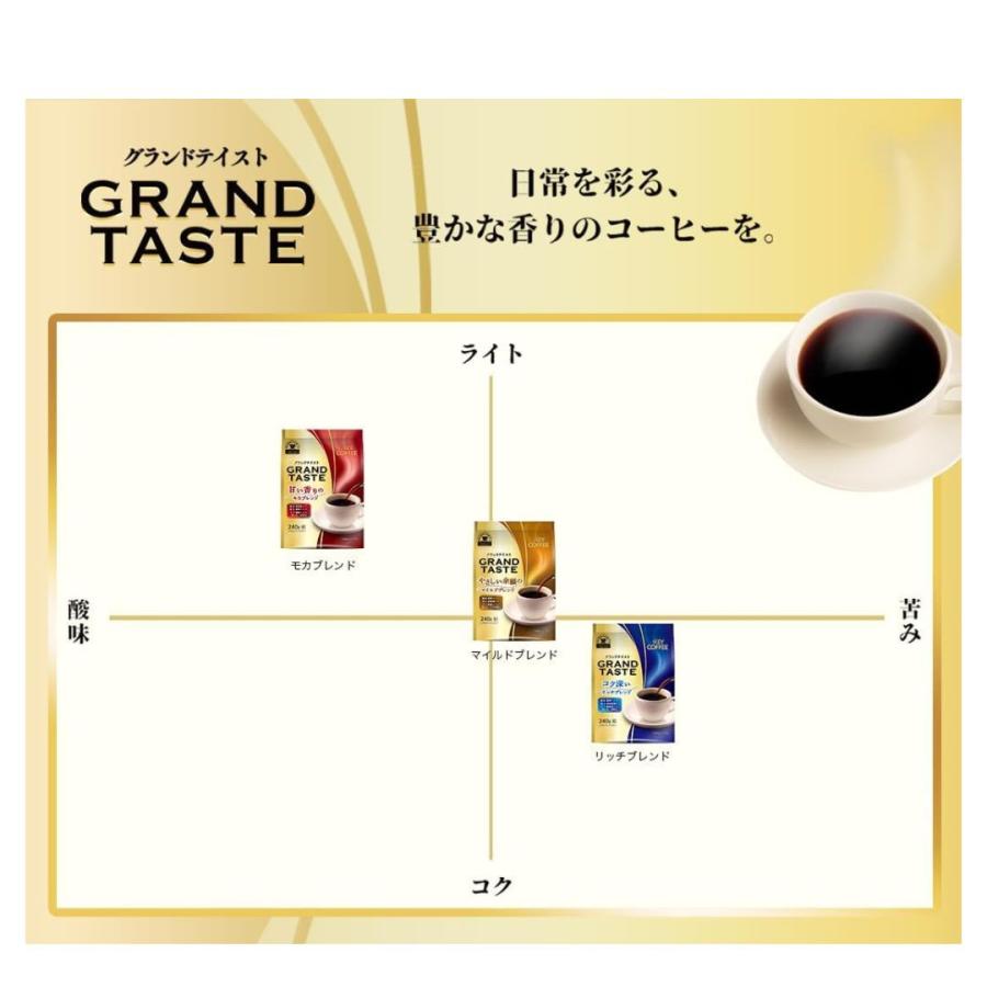 キーコーヒー グランドテイスト  甘い香りのモカブレンド  (6gx15杯分)×12袋セット 180杯分 | KEY COFFEE | 02