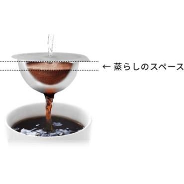 UCC ドリップポッド DP3  ブラック【業務用】DRIP POD（36050） | UCC | 05