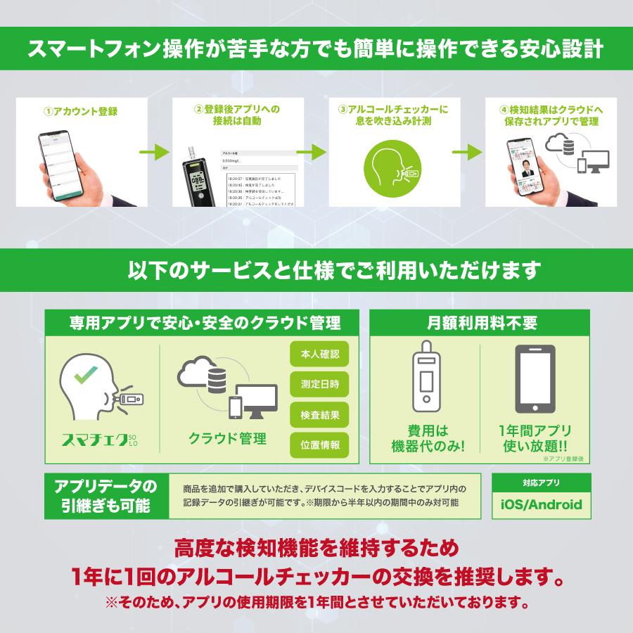 アルコールチェッカー スマチェク SOLO クラウド管理 高精度 検知機能 持ち運び 小型 携帯用 個人 飲酒 お酒 二日酔い｜iq-labo｜04