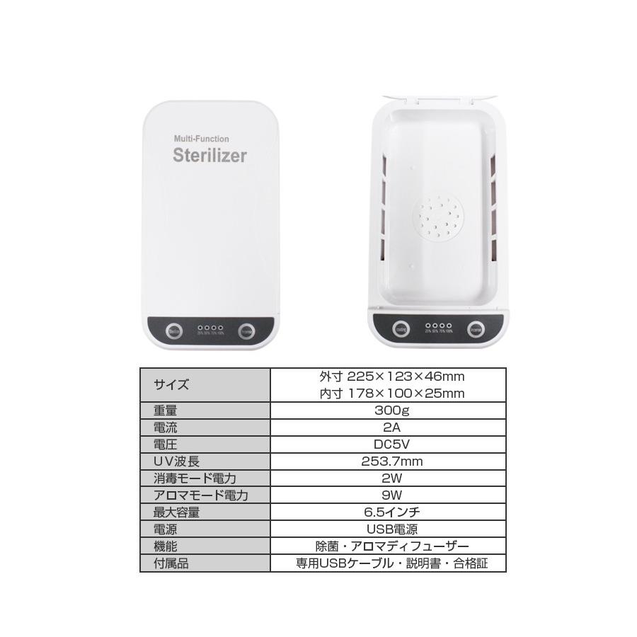 UV除菌ボックス 99%除菌 Sterilizer スマートフォン マスク 除菌