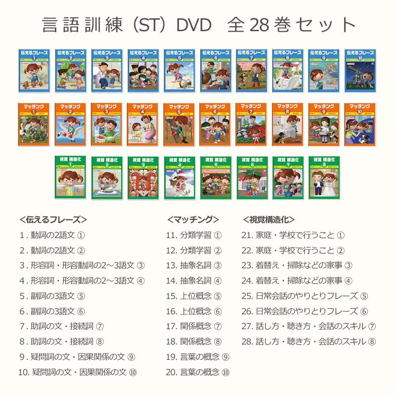 発達障害 自閉症 絵カード フラッシュカードdvd教材 言葉の遅れや会話が苦手な子供がコミュニケーションスキルを 見て学べる 言語訓練 St 全28巻 Ssbgtms こども発達ラボ Iq才能学園 通販 Yahoo ショッピング