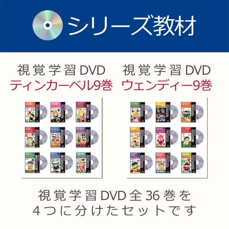 視覚学習36巻セット ※DVDケースの変更に伴い価格がお安くなりました※｜iqgakuen｜15