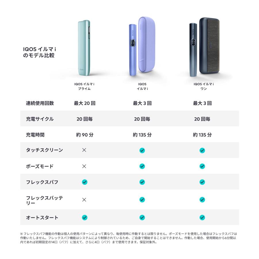 アイコス（IQOS） IQOS公式 イルマ i (リーフグリーン) はじめて割対象