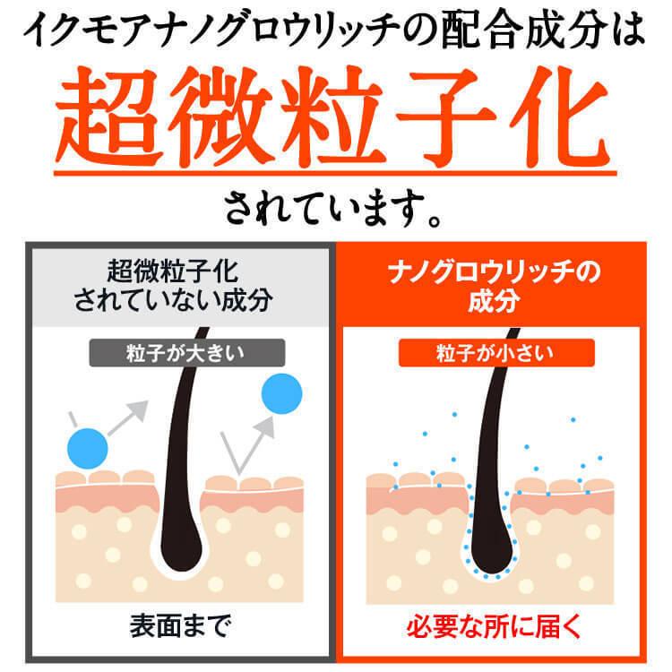 イクモア ナノグロウリッチ 女性用育毛剤(医薬部外品)130mL 約30日分|送料無料・女性用 ヘアケア 医師監修ブランド・iqumore 公式|iqumore|10