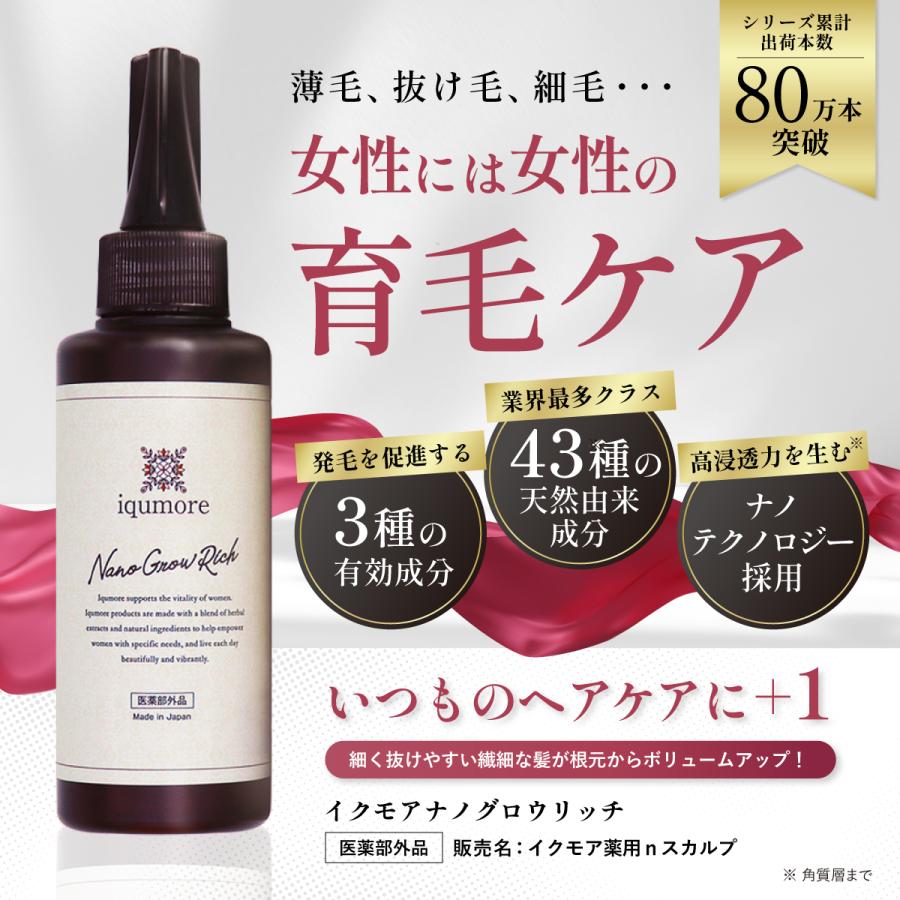 イクモア ナノグロウリッチ 女性用育毛剤(医薬部外品)130mL 約 イクモア ナノグロウリッチ 女性用育毛剤(医薬部外品)130mL 約