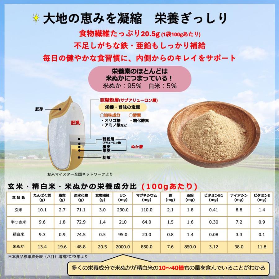 北海道産米ぬか使用 米ぬかパウダー 100g 北海道産米 精米当日の米ぬかを使用 ひとさじで変わる毎日の栄養 送料無料 爆買 |  | 05