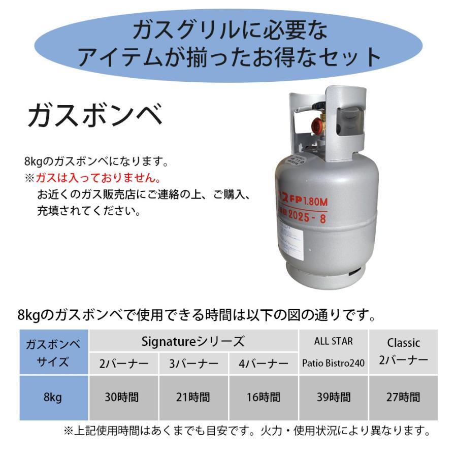 ガスボンベ 8kg Lpガス用 安全 ヒューズ付き ゴム管 ホース レギュレーター バンド 5点セット 炊き出し 被災地 防災グッズ Cp003 8k Char Broil Japan ヤフー店 通販 Yahoo ショッピング