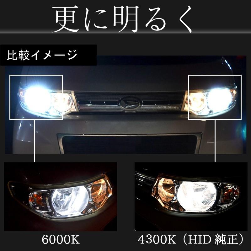 ムーヴ カスタム コンテ ヘッド ライト Low ランプ D4c Hid バーナー バルブ 35w 明るい 爆光 白 D4r D4s 純正 交換 6000k 12v 高性能 高品質 D4c 01j Irc株式会社 通販 Yahoo ショッピング