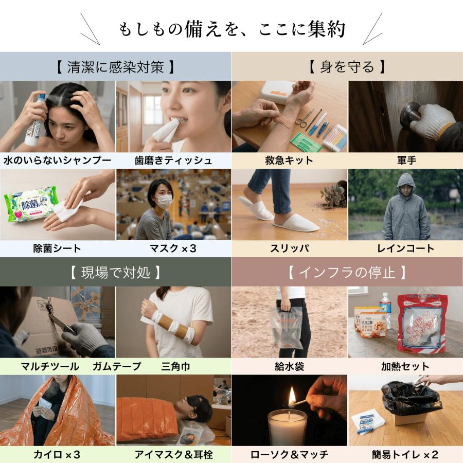 【防災士監修】防災セット 1人用 43点 避難グッズ 保存食付き ソーラーラジオライト エアーマット 非常用持ち出し袋 災害対策リュック |  | 06