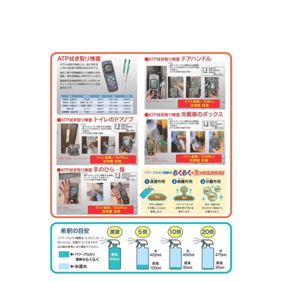 パワーアルカリ電解水 らくらく 20Ｌ タオル、スプレーボトルセット しつこい油汚れ  消臭  除菌 ＰＨ13.1｜irios-nitinan-shop｜04