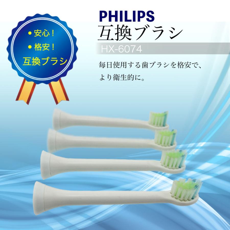 HX-6074 変えブラシ ブラシ ソニックケア ケア 種類 sonicare ソニッケア 歯磨き替え hx 換え 変え 電動歯ブラシ :hx-6074-2set:イリスステーショナリーストア - 通販 - Yahoo!ショッピング HX-6074 変えブラシ ブラシ ソニックケア ケア 種類 sonicare ソニッケア 歯磨き替え hx 換え 変え 電動歯ブラシ :hx-6074-2set:イリスステーショナリーストア - 通販 - Yahoo!ショッピング
