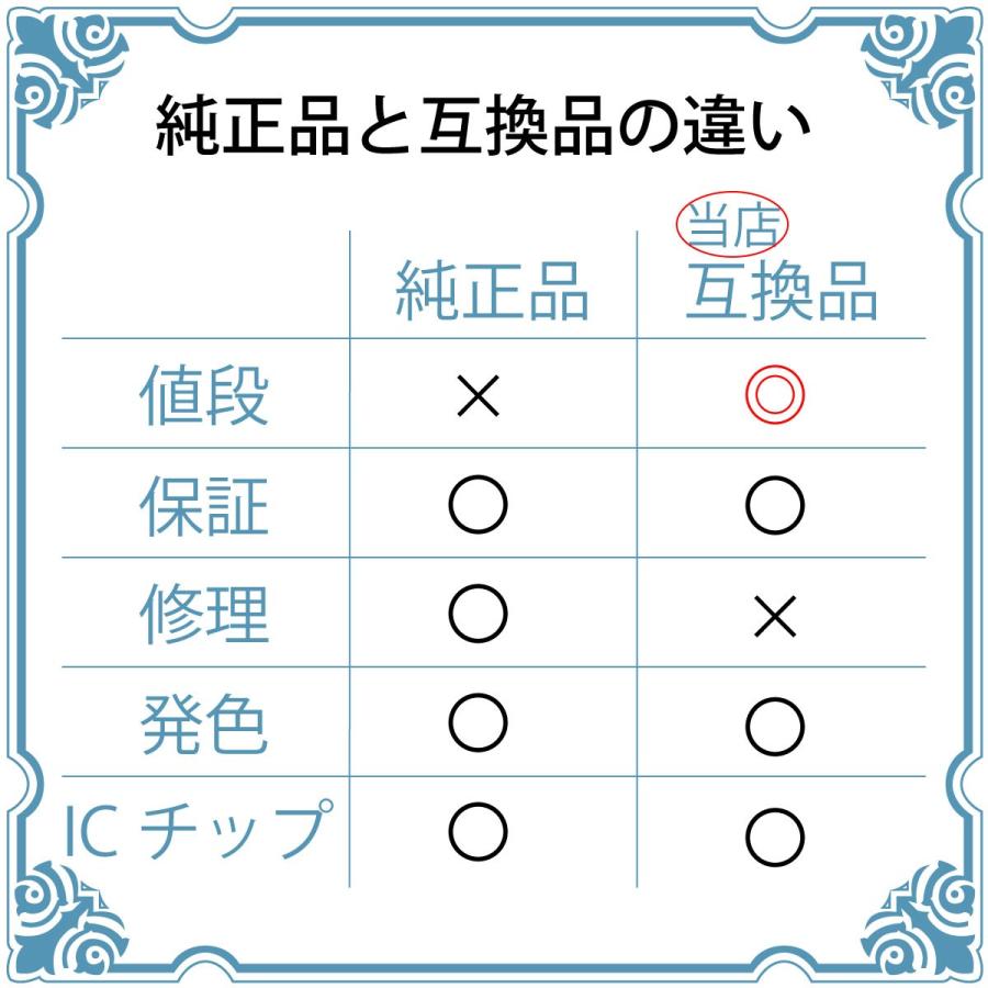 kamlml KAM ライトマゼンダ EPSON エプソン かめ カメ 亀 互換 汎用 インク カートリッジ 年賀状 格安 互換インク プリント 招待状 激安 印刷｜iris-stationery｜12