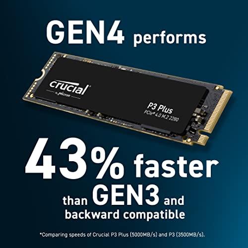 Crucial P3 Plus 1TB PCIe 4.0 3D NAND NVMe M.2 SSD 最大5000MB