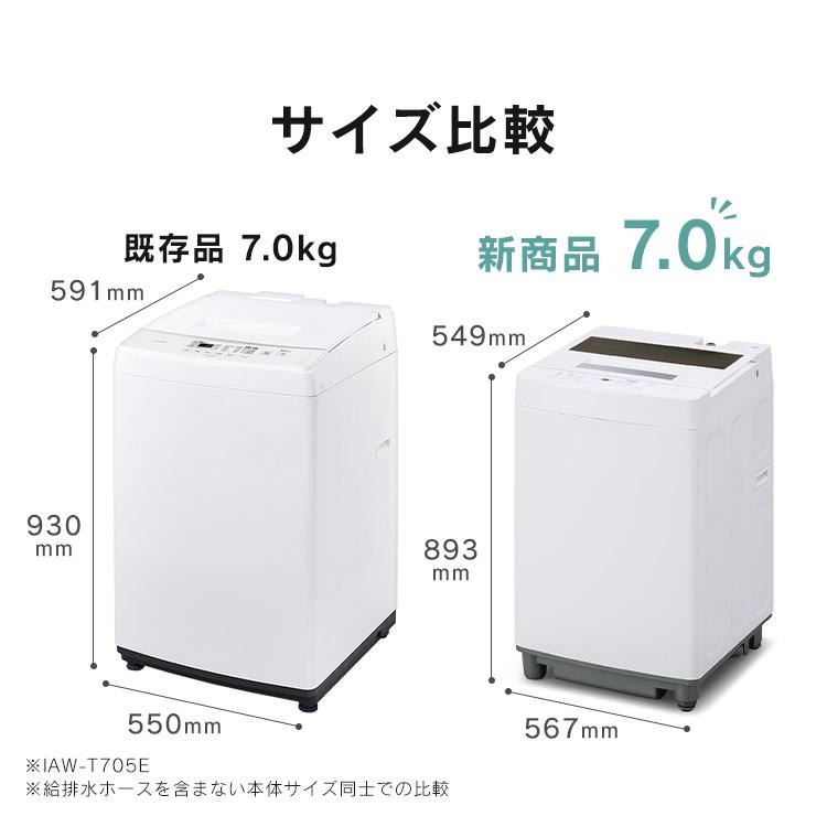 IRIS OHYAMA（アイリスオーヤマ） [公式] 洗濯機 縦型 7kg 全自動洗濯