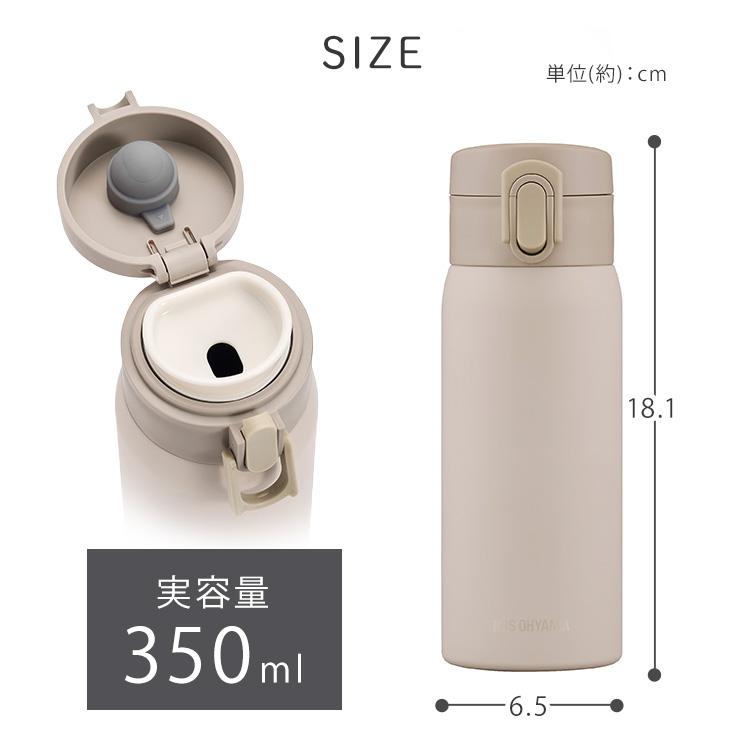 aibo　水筒　350ml　未使用 ピーコック魔法瓶工業 水筒 350ml ステンレス ワンタッチ 保温 保冷