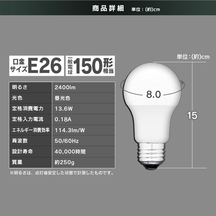 IRIS OHYAMA（アイリスオーヤマ） クリップライト led 作業灯 2400lm