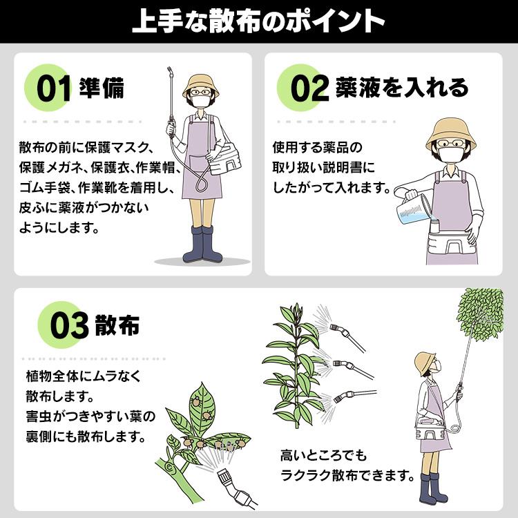 IRIS OHYAMA（アイリスオーヤマ） 噴霧器 除草剤 ノズル 4L 電動 充電