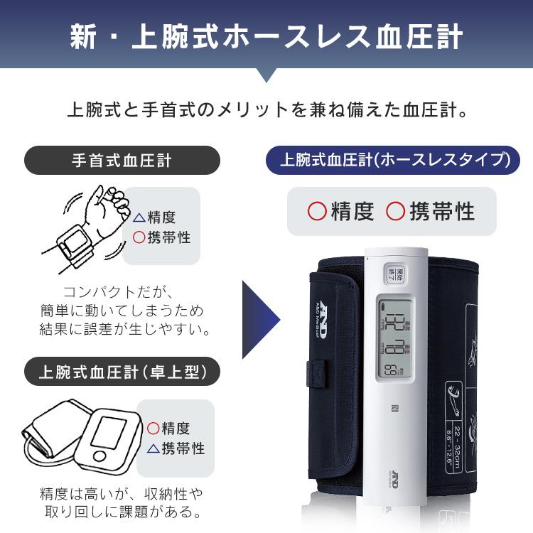 エー・アンド・デイ（A&D） 血圧計 上腕式 スマホ連動 上腕血圧計 上腕