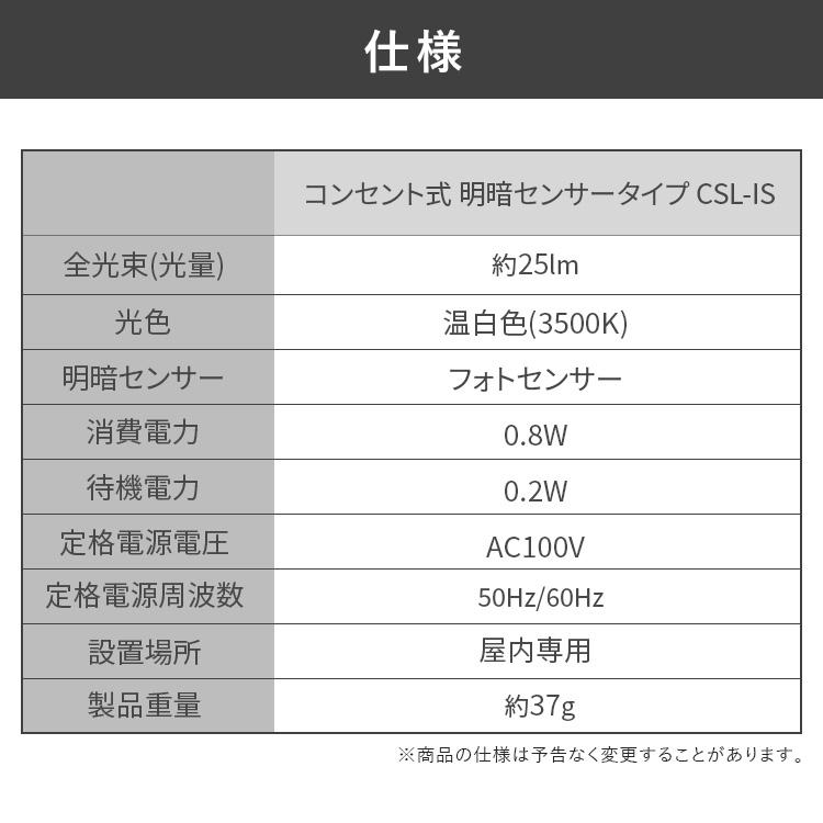 使用時間15時間未満】Focal elegia 使用時間15時間未満】Focal elegia