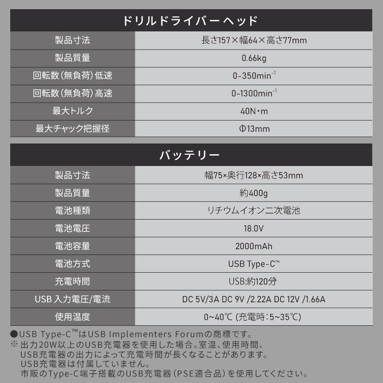 IRISさん専用 AZONE INTERNATIONAL::Iris Collect Petit::商品紹介-商品詳細