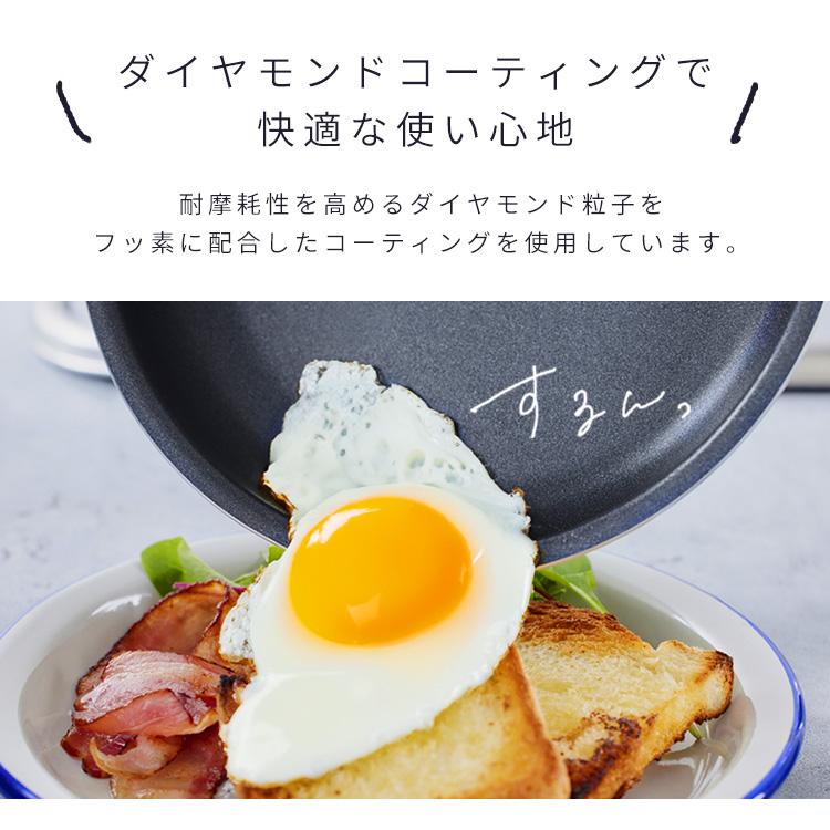 IRIS OHYAMA（アイリスオーヤマ） フライパンセット 5点 取っ手が