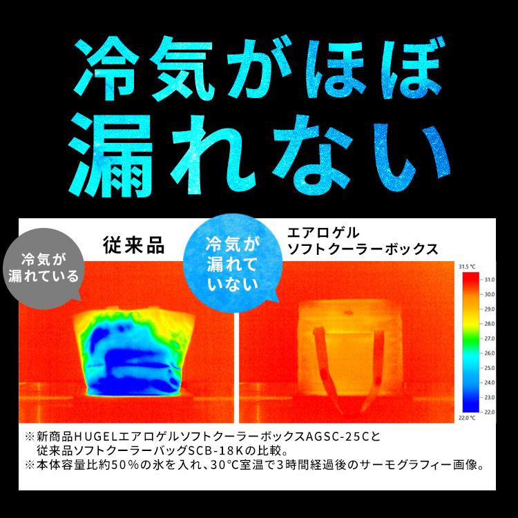 クーラーボックス 大型 40L エアロゲル ソフト 保冷力 部活 アウトドア クーラーバッグ スポーツ 保冷バッグ キャンプ アイリスオーヤマ HUGEL AGSC-40C * | IRIS OHYAMA | 03