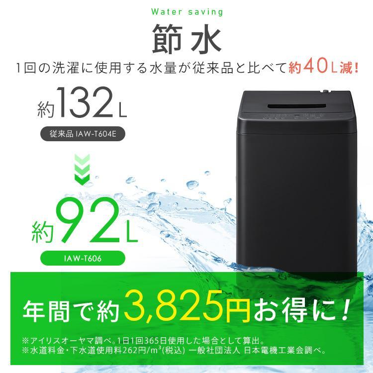 IRIS OHYAMA 洗濯機 6kg 縦型 一人暮らし 全自動洗濯機 縦型洗濯 IRIS OHYAMA 洗濯機 6kg 縦型 一人暮らし 全自動洗濯機 縦型洗濯