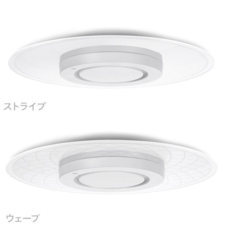 【新品】アイリスオーヤマ LED シーリングライト 8畳用 ウェーブ IRIS OHYAMA（アイリスオーヤマ） LED シーリングライト パネルライト