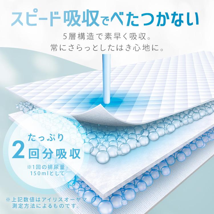 IRIS OHYAMA（アイリスオーヤマ） 大人用紙おむつ 2回吸収 超薄型 SS