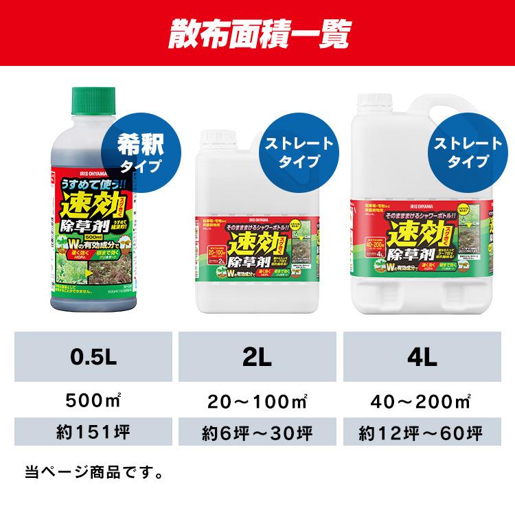 IRIS OHYAMA（アイリスオーヤマ） 除草剤 500ml 速効 強力 液体 希釈