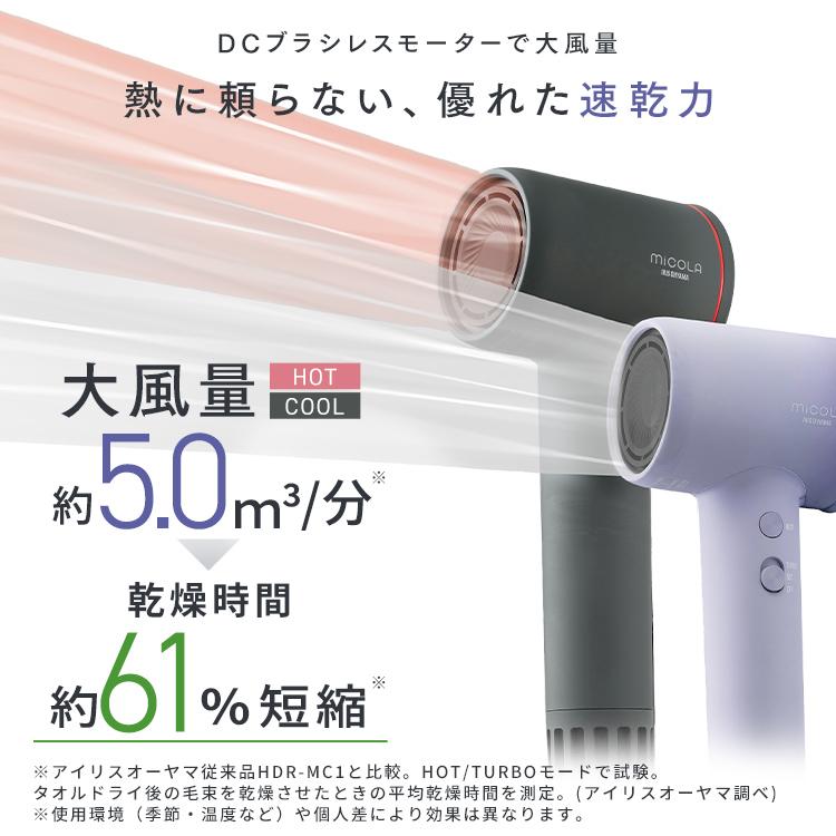 IRIS OHYAMA（アイリスオーヤマ） ドライヤー MiCOLA クイックイオン