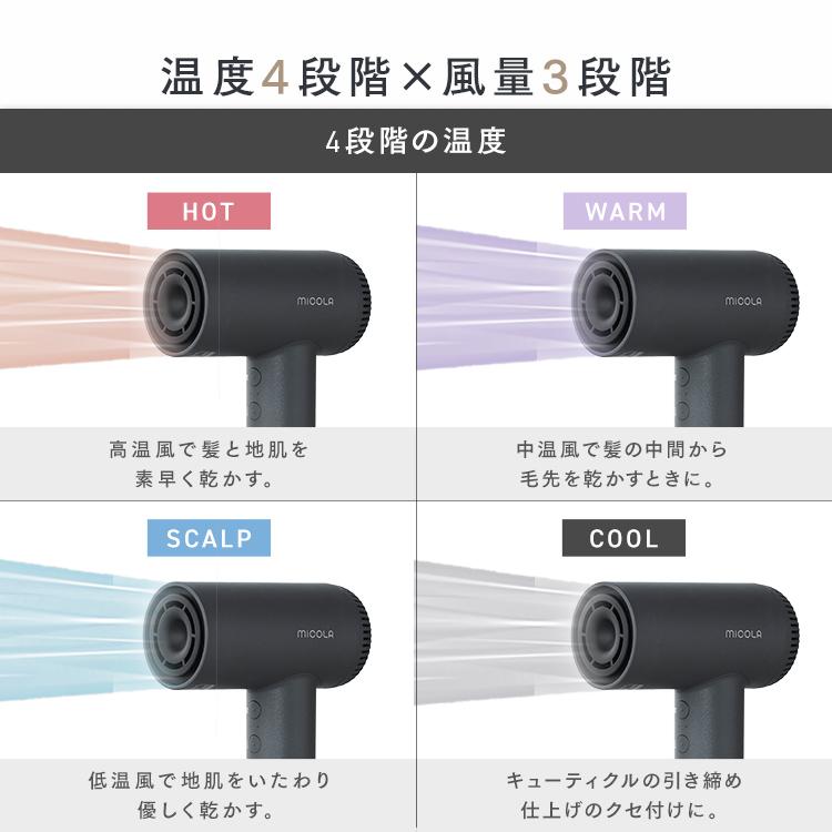 【未使用】miCOLA ION HAIR DRYER 1200W Micola Ion Hair Dryer アイリスオーヤマ ヘアードライヤー - メルカリ