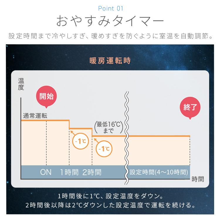 IRIS OHYAMA（アイリスオーヤマ） エアコン 6畳用 寝室 子供部屋 内部