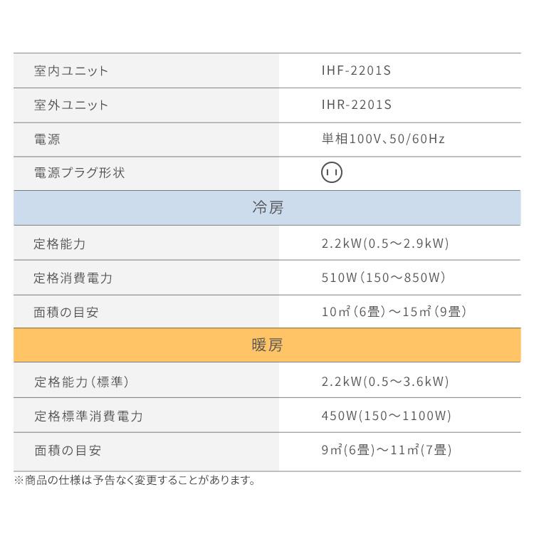 IRIS OHYAMA（アイリスオーヤマ） エアコン 6畳用 寝室 子供部屋 内部
