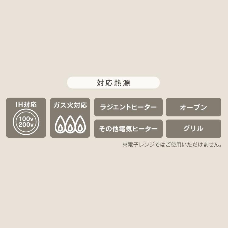 フライパンセット ih ガス アイリスオーヤマ 蓋付き エッグパン 深型 幅広 鍋 取っ手が取れる 高耐久4層構造 ダイヤモンドコート MEGI-6S *【JB】 | IRIS OHYAMA | 16