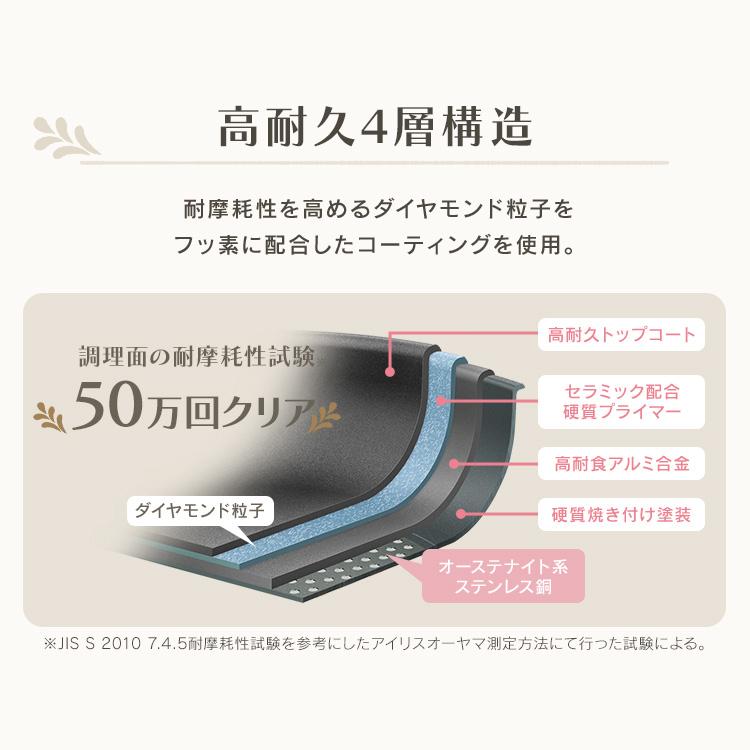 フライパンセット ih ガス アイリスオーヤマ 蓋付き エッグパン 深型 幅広 鍋 取っ手が取れる 高耐久4層構造 ダイヤモンドコート MEGI-6S *【JB】 | IRIS OHYAMA | 11