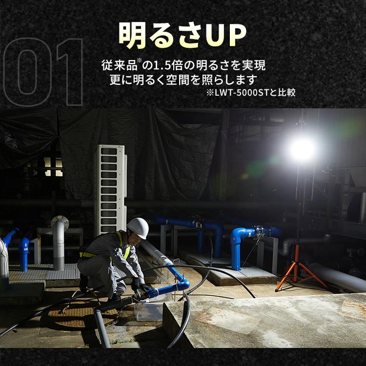 IRIS OHYAMA（アイリスオーヤマ） led投光器 55w 100v 1灯 投光器 led