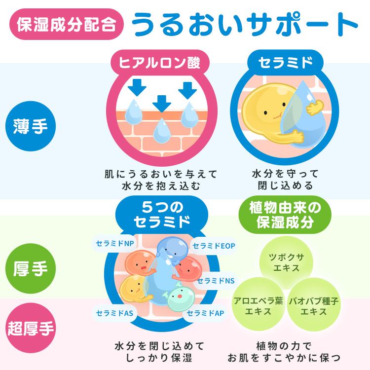 おしりふき 選べる厚さ おしり拭き 純水99％ 無香料 保湿成分配合 手口ふき お尻拭き ベビー Genki アイリスオーヤマ ふつう 大判 GOK * | IRIS OHYAMA | 05
