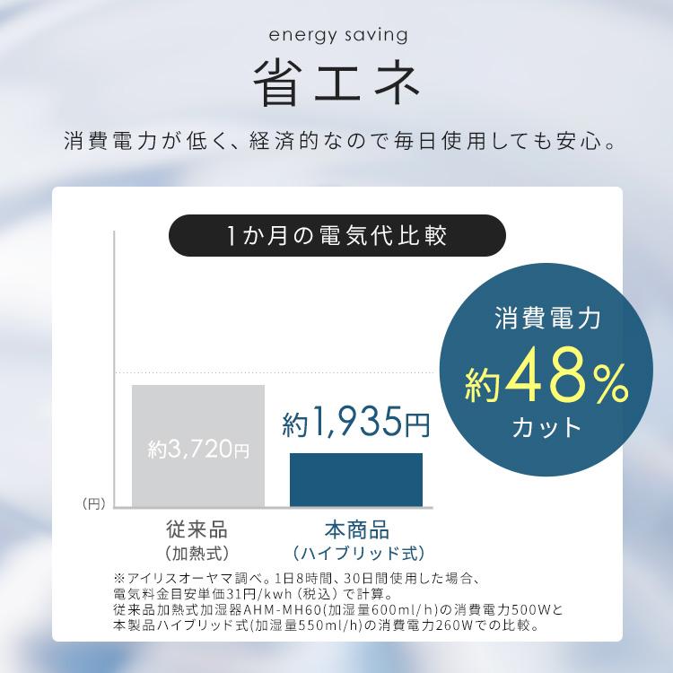 加湿器 大容量 卓上 6L ハイブリッド 超音波式 加熱式 上から給水 上部給水 加湿量 550ml 家庭用 リビング アイリスオーヤマ AHM-HUT55A * 安心延長保証対象 | IRIS OHYAMA | 08