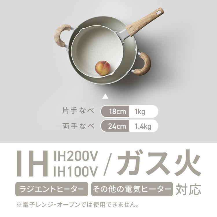 IRIS OHYAMA（アイリスオーヤマ） 鍋 18cm 片手鍋 ih ガス火対応 ふた