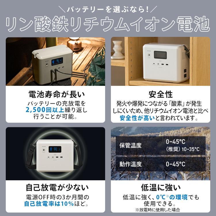 ポータブル電源 小型 コンパクト 200W 288Wh アウトドア キャンプ 車中泊 防災 災害 非常用 モバイル電源 アイリスオーヤマ IPU-A280-W * 安心延長保証対象の画像