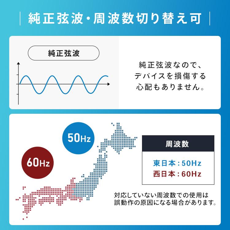 ポータブル電源 小型 コンパクト 200W 288Wh アウトドア キャンプ 車中泊 防災 災害 非常用 モバイル電源 アイリスオーヤマ IPU-A280-W * 安心延長保証対象の画像