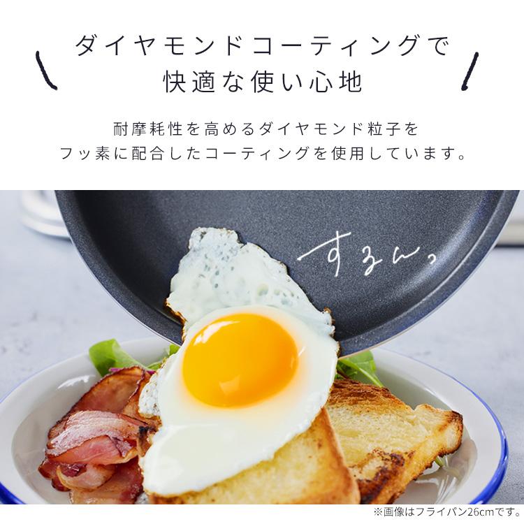 IRIS OHYAMA（アイリスオーヤマ） フライパン 卵焼き器 ih ガス