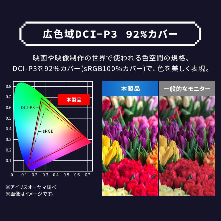IRIS OHYAMA液晶ディスプレイ23.8インチ新品未使用 IRIS OHYAMA（アイリスオーヤマ） モニター ゲーミングモニター