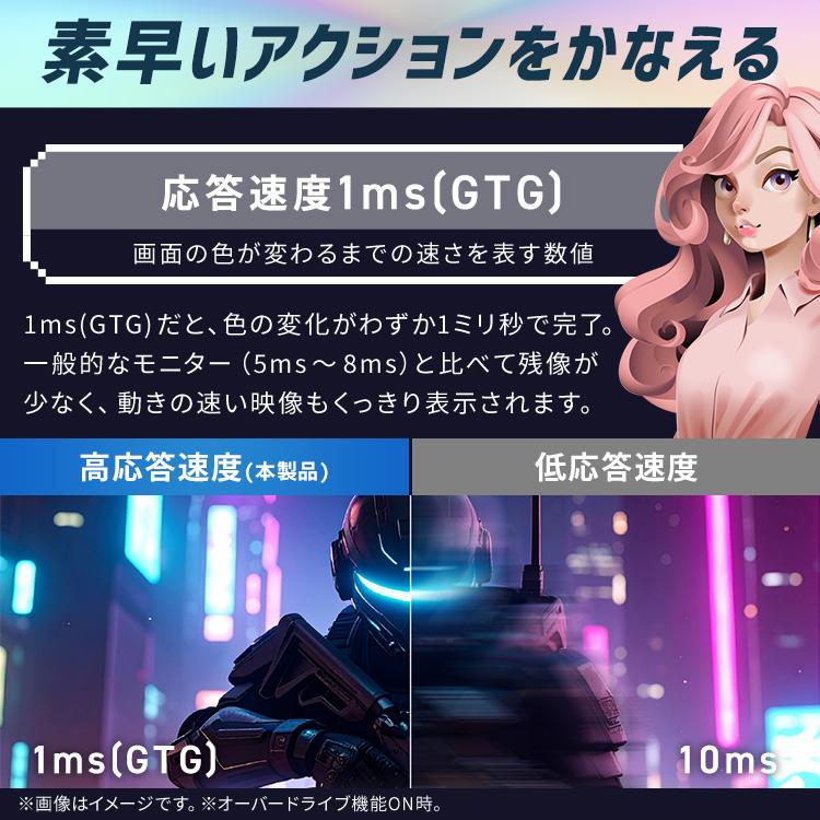 IRIS OHYAMA（アイリスオーヤマ） 23.8インチ ゲーミングモニター 液晶