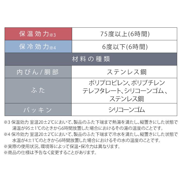 水筒 750ml 直飲み 高保冷 真空断熱 食洗機 スポーツドリンク対応 保温 保冷 高保冷ステンレスマグボトル アイリスオーヤマ HCM-750 * | IRIS OHYAMA | 17